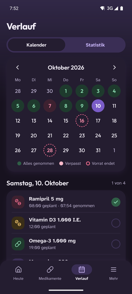 Einnahmeverlauf mit Kalender im Dunkelmodus