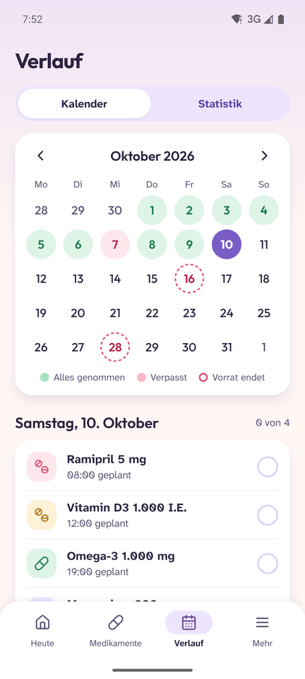 Einnahmeverlauf mit Kalender im Hellmodus